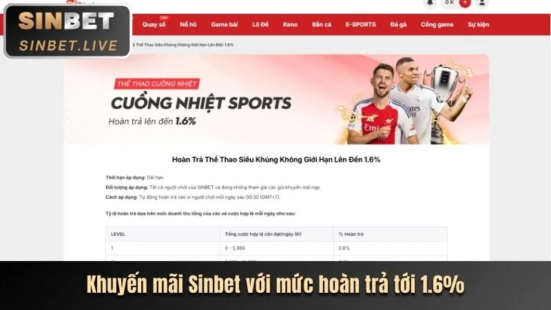 Khuyến mãi nạp lần đầu